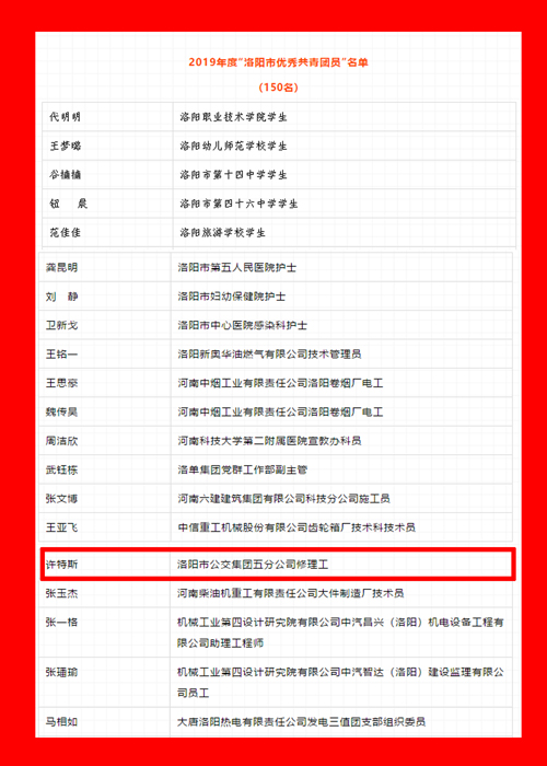 公交五分公司、許特斯受到團市委表彰